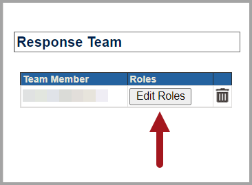 User Roles for Opportunity Response Team Members